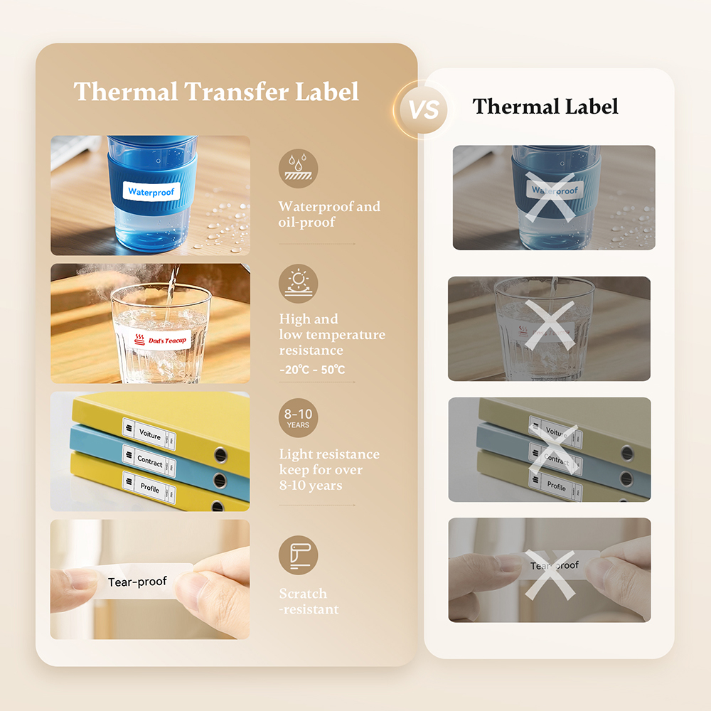 Термотрансферный принтер этике – обзор и цена Commercial Printing Paper