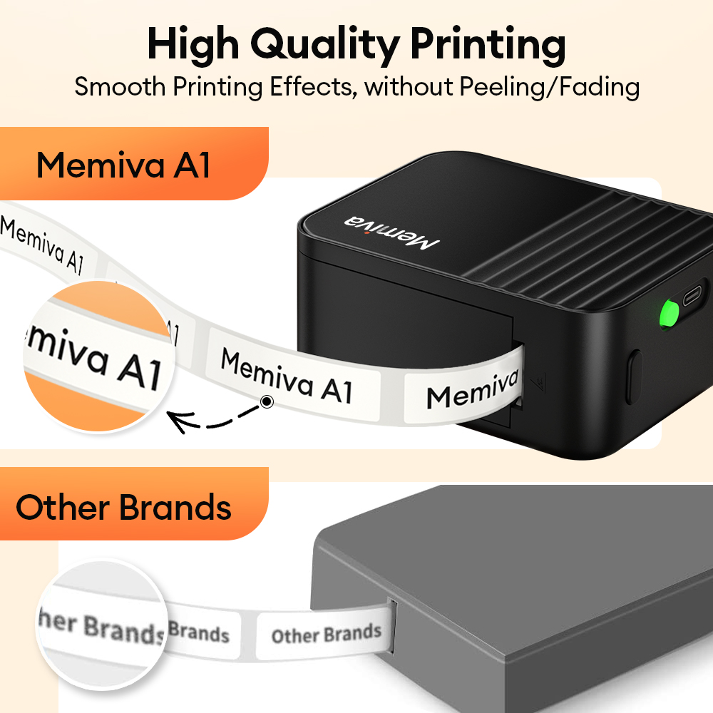 Портативный термопринтер Memiv – обзор и цена Commercial Printing Network
